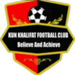 Kun Khalifat