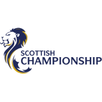 Campeonato Escocês (Escócia Championship) logo