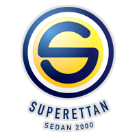 Campeonato Sueco (Superettan) logo