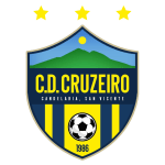 Cruzeiro Candelaria