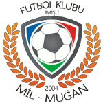 İmişli FK