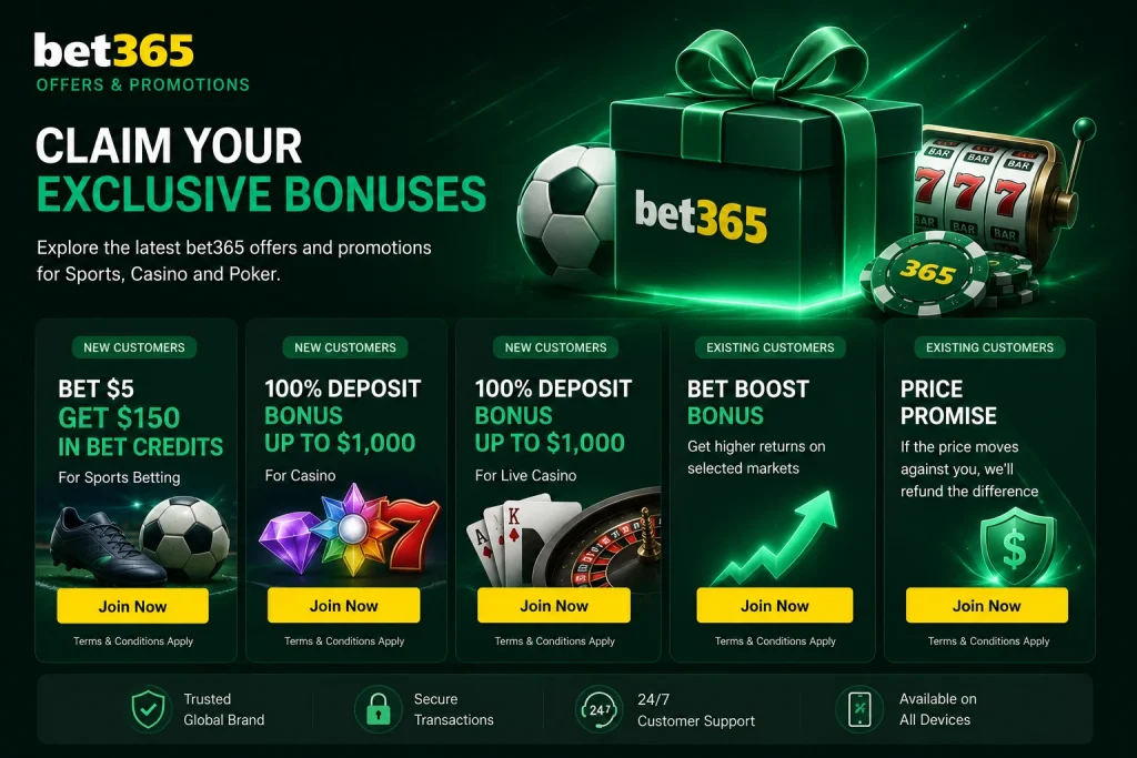 Bet365 bonuses
