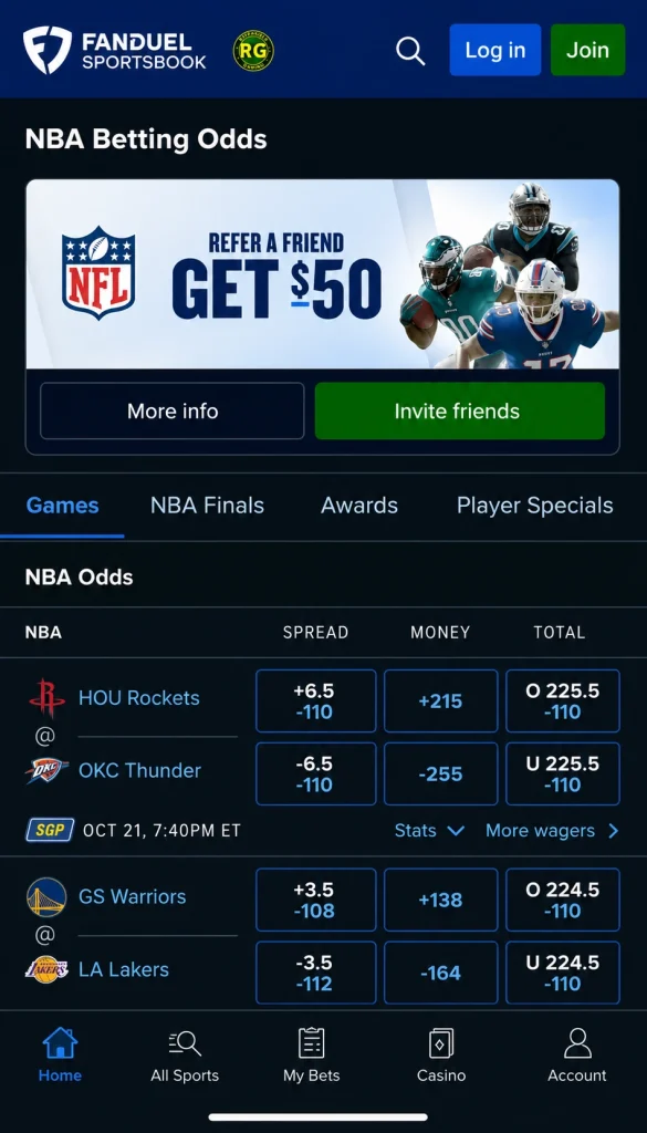 FanDuel NBA odds