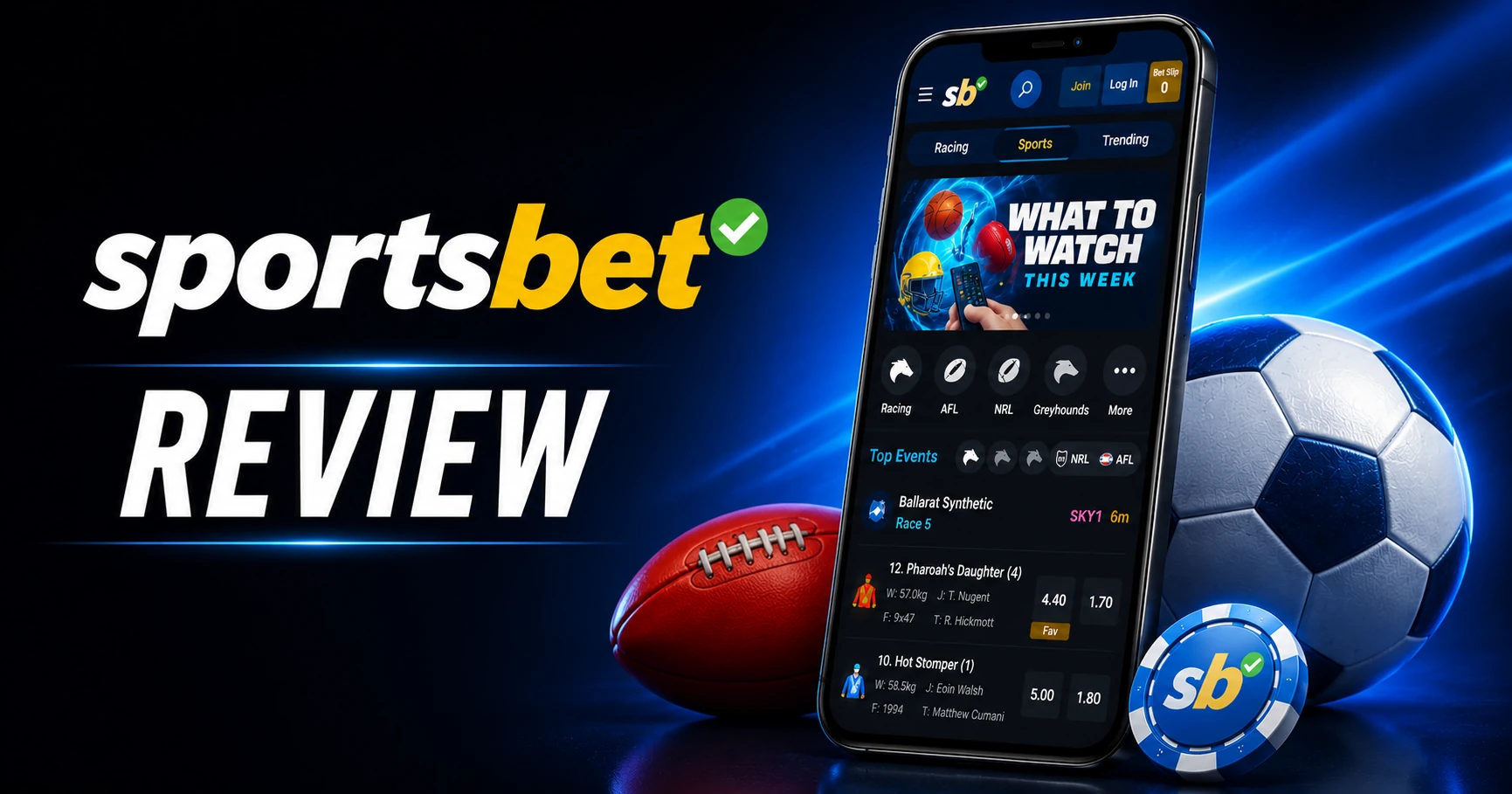Sportsbet Review