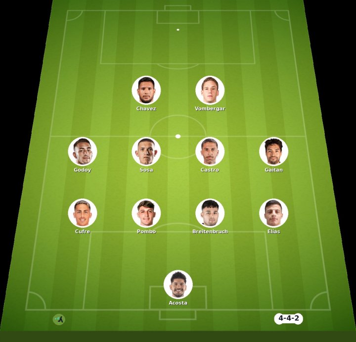 Aldosivi vs Santa Fe match lineup | Argentine Primera División · 21 Aug 2026