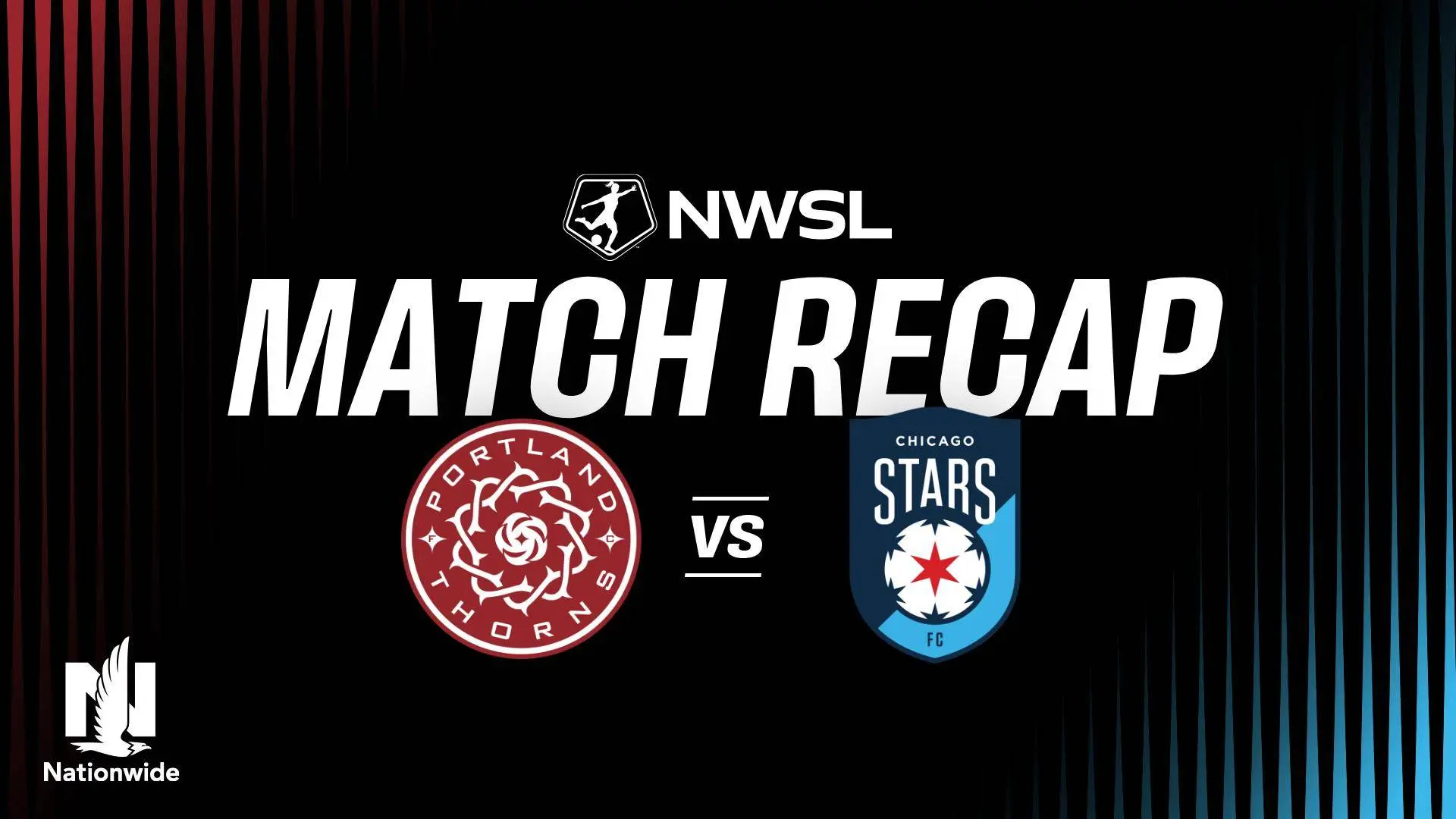 Portland Thorns FC vs Chicago Stars FC - Highlights