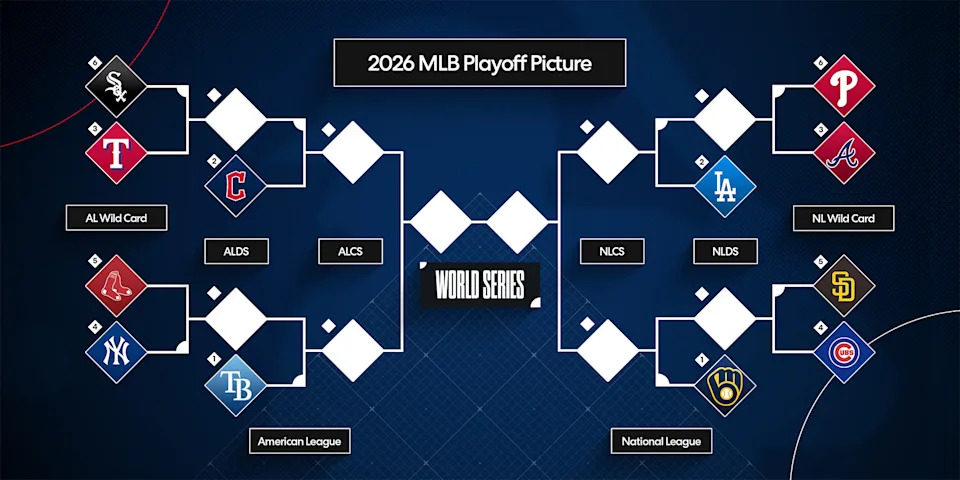 The MLB postseason begins on Sept. 29.