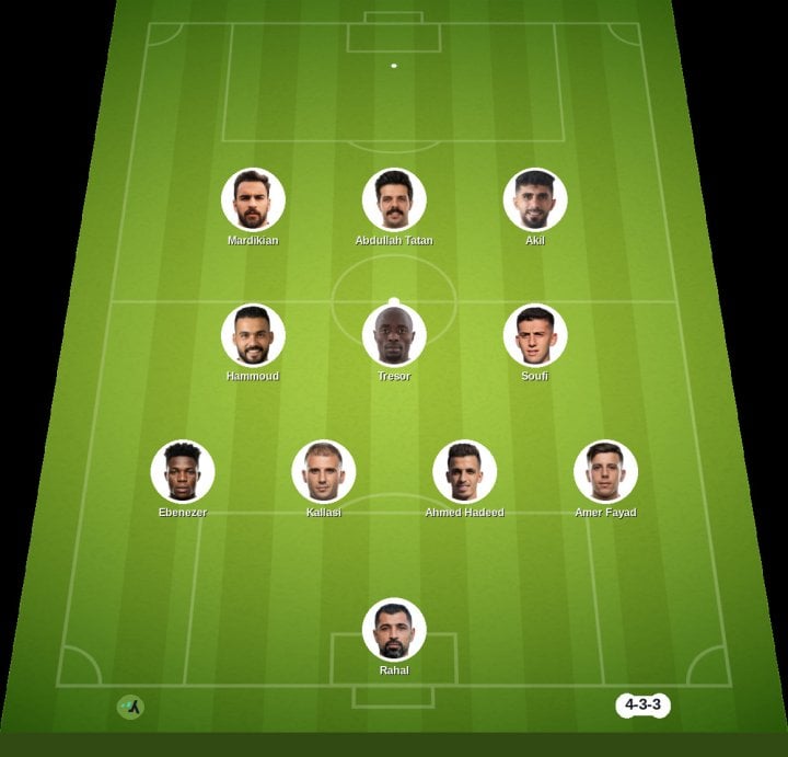 Hutteen vs Nawair SC match lineup | Syrian Premier League · 30 Oct 2026
